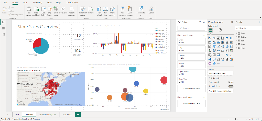 Power BI